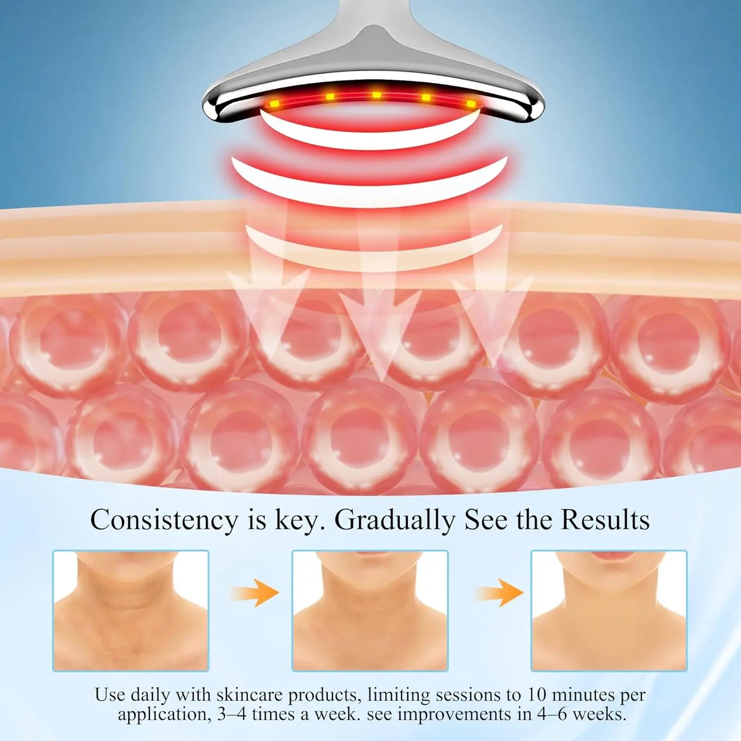 Masseur Facial LED Lumière Rouge